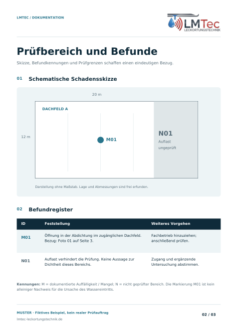 Musterbericht Seite 2: Skizze und Befunde
